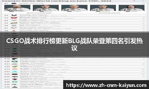 CSGO战术排行榜更新BLG战队荣登第四名引发热议